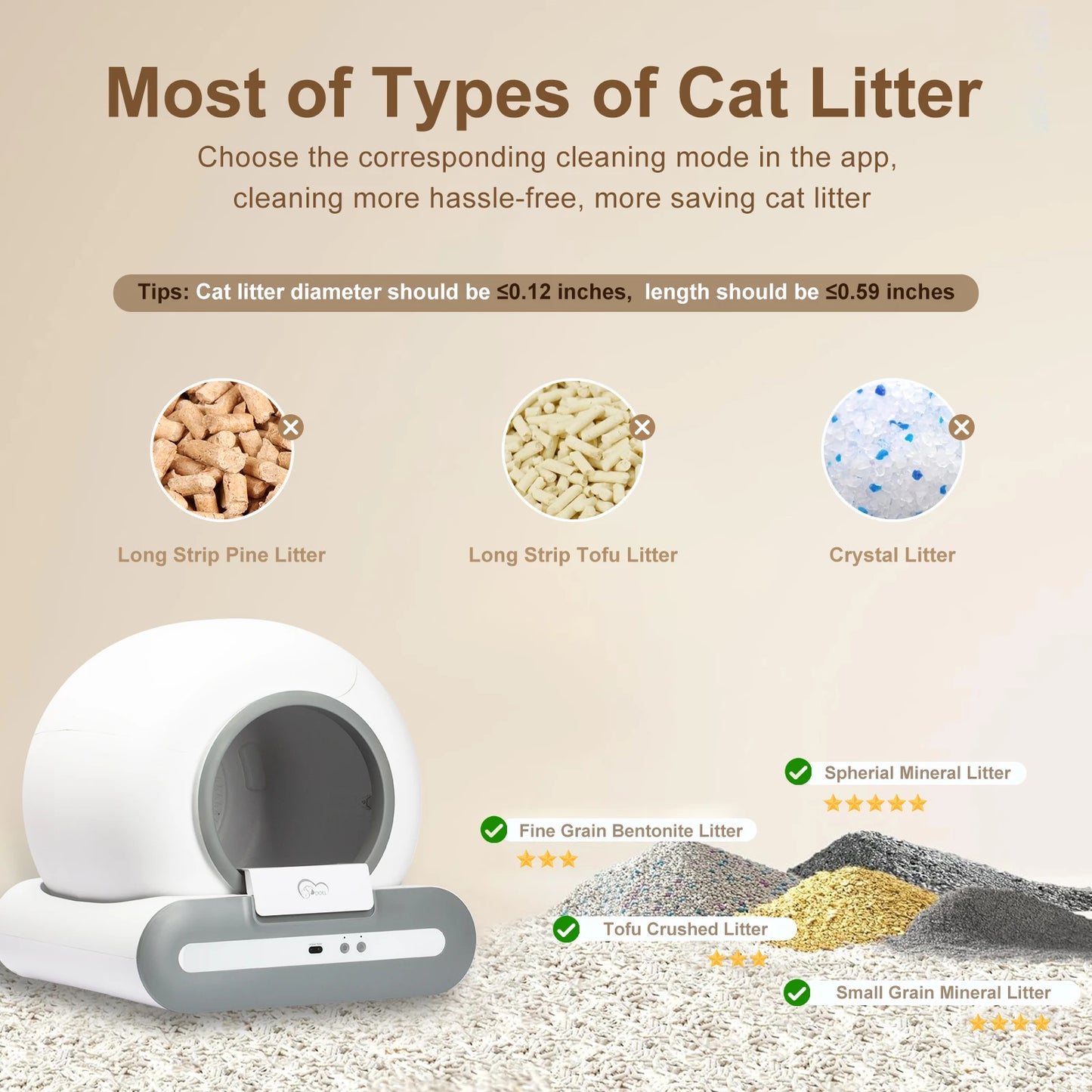 DOEL Automatic Self-Cleaning Litter Box