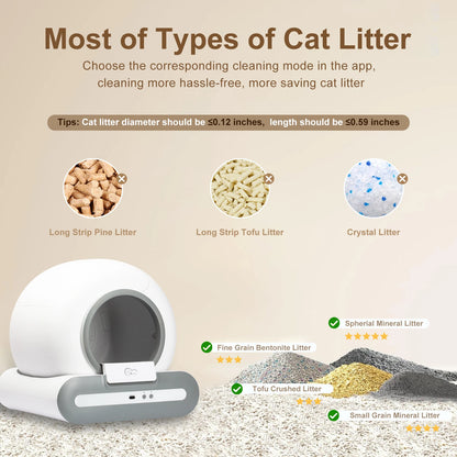 DOEL Automatic Self-Cleaning Litter Box